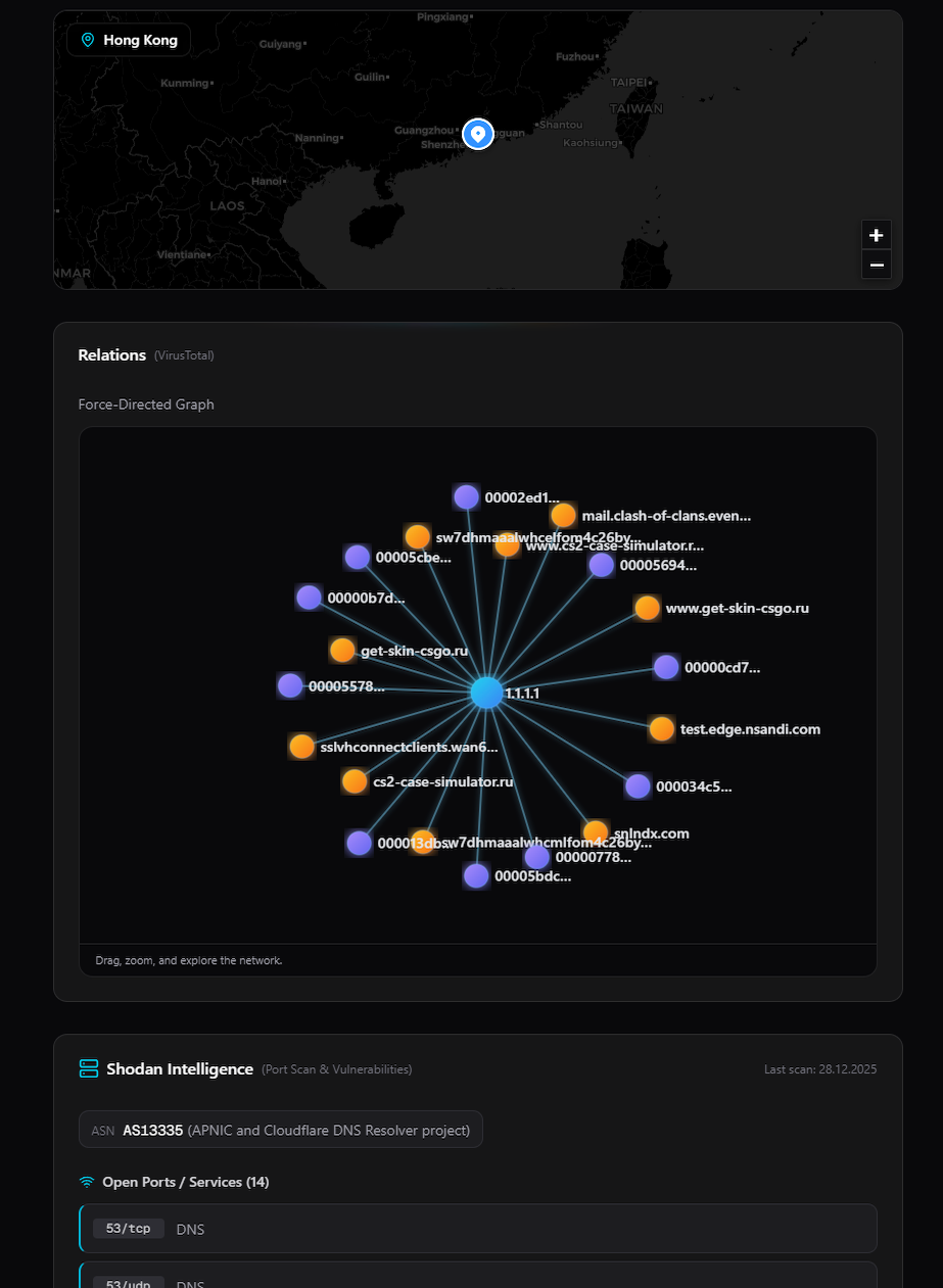 Bluutim CTI - Raporlama